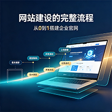 赣州建站-网站建设的完整流程：从0到1搭建企业官网