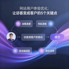 赣州建站-网站用户体验优化：让访客变成客户的5个关键点