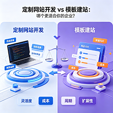 赣州建站-定制网站开发 vs 模板建站：哪个更适合你的企业？